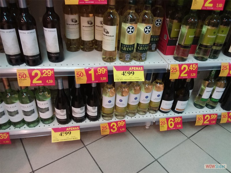 Цены на вино